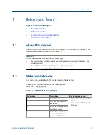 Preview for 9 page of Emerson Micro Motion LNG Series Configuration And Use Manual