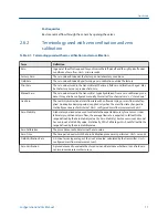 Preview for 17 page of Emerson Micro Motion LNG Series Configuration And Use Manual