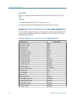 Preview for 28 page of Emerson Micro Motion LNG Series Configuration And Use Manual