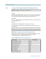 Preview for 32 page of Emerson Micro Motion LNG Series Configuration And Use Manual