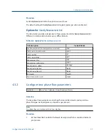 Preview for 37 page of Emerson Micro Motion LNG Series Configuration And Use Manual