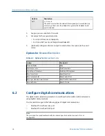 Preview for 52 page of Emerson Micro Motion LNG Series Configuration And Use Manual