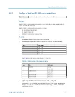 Preview for 53 page of Emerson Micro Motion LNG Series Configuration And Use Manual