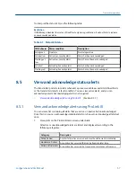 Preview for 63 page of Emerson Micro Motion LNG Series Configuration And Use Manual