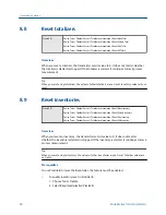 Preview for 66 page of Emerson Micro Motion LNG Series Configuration And Use Manual