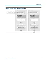 Preview for 73 page of Emerson Micro Motion LNG Series Configuration And Use Manual