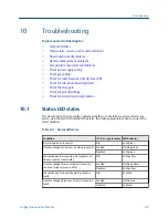 Preview for 75 page of Emerson Micro Motion LNG Series Configuration And Use Manual