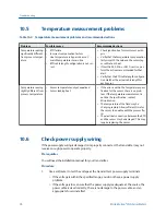 Preview for 84 page of Emerson Micro Motion LNG Series Configuration And Use Manual