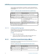 Preview for 88 page of Emerson Micro Motion LNG Series Configuration And Use Manual