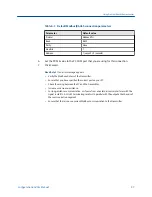 Preview for 93 page of Emerson Micro Motion LNG Series Configuration And Use Manual