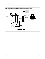 Preview for 9 page of Emerson Micro Motion MVD Direct Connect Installation Manual