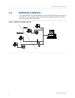 Preview for 10 page of Emerson Micro Motion MVD Direct Connect Installation Manual