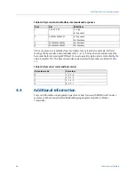 Preview for 28 page of Emerson Micro Motion MVD Direct Connect Installation Manual