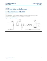 Предварительный просмотр 9 страницы Emerson Micro Motion SGM Configuration And Use Manual