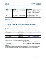 Предварительный просмотр 22 страницы Emerson Micro Motion SGM Configuration And Use Manual