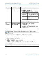 Предварительный просмотр 52 страницы Emerson Micro Motion SGM Configuration And Use Manual