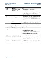 Предварительный просмотр 55 страницы Emerson Micro Motion SGM Configuration And Use Manual