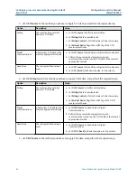 Предварительный просмотр 60 страницы Emerson Micro Motion SGM Configuration And Use Manual