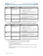 Предварительный просмотр 61 страницы Emerson Micro Motion SGM Configuration And Use Manual