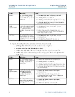 Предварительный просмотр 62 страницы Emerson Micro Motion SGM Configuration And Use Manual