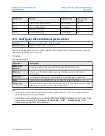 Предварительный просмотр 83 страницы Emerson Micro Motion SGM Configuration And Use Manual