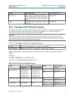 Предварительный просмотр 91 страницы Emerson Micro Motion SGM Configuration And Use Manual