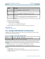 Предварительный просмотр 94 страницы Emerson Micro Motion SGM Configuration And Use Manual