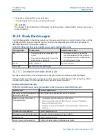 Предварительный просмотр 144 страницы Emerson Micro Motion SGM Configuration And Use Manual
