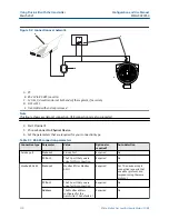 Предварительный просмотр 170 страницы Emerson Micro Motion SGM Configuration And Use Manual