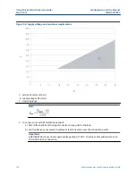 Предварительный просмотр 176 страницы Emerson Micro Motion SGM Configuration And Use Manual