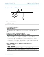 Предварительный просмотр 177 страницы Emerson Micro Motion SGM Configuration And Use Manual