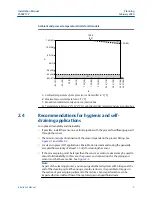 Preview for 9 page of Emerson Micro Motion T Series Installation Manual