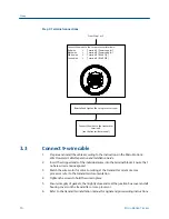 Предварительный просмотр 14 страницы Emerson MICRO MOTION T-SERIES Installation Manual