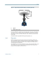 Preview for 9 page of Emerson Micro Motion Viscomaster Installation Manual