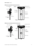 Предварительный просмотр 9 страницы Emerson Micro Motion Installation Manual