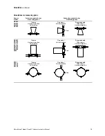 Предварительный просмотр 19 страницы Emerson Micro Motion Installation Manual