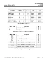 Предварительный просмотр 47 страницы Emerson MicroCEM Instruction Manual