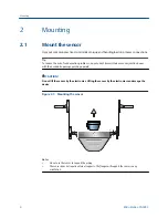 Preview for 8 page of Emerson MICROMOTION CNG050 Installation Manual