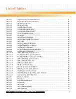 Предварительный просмотр 7 страницы Emerson MITX-430 Installation And Use Manual