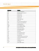 Preview for 16 page of Emerson MITX-430 Installation And Use Manual