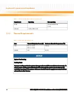 Preview for 32 page of Emerson MITX-430 Installation And Use Manual