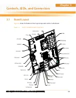 Preview for 45 page of Emerson MITX-430 Installation And Use Manual