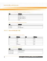 Preview for 52 page of Emerson MITX-430 Installation And Use Manual