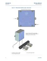 Предварительный просмотр 8 страницы Emerson Mobrey Hydratect 2462 Reference Manual