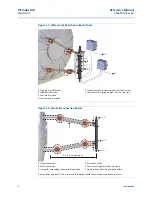 Предварительный просмотр 12 страницы Emerson Mobrey Hydratect 2462 Reference Manual