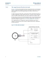 Предварительный просмотр 14 страницы Emerson Mobrey Hydratect 2462 Reference Manual