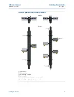 Предварительный просмотр 25 страницы Emerson Mobrey Hydratect 2462 Reference Manual