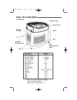 Preview for 3 page of Emerson MoistAir MA 1200 Owner'S Manual