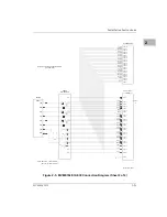 Preview for 52 page of Emerson Motorola MVME162 User Manual