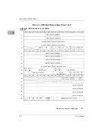 Preview for 61 page of Emerson Motorola MVME162 User Manual